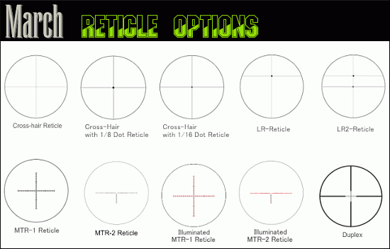 March Scope Reticles