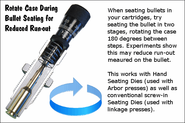 Bullet Seating Reloading rotate cartridge Run-out TIR