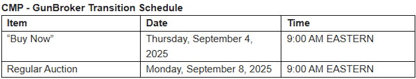 cmp gunbroker auction transition schedule