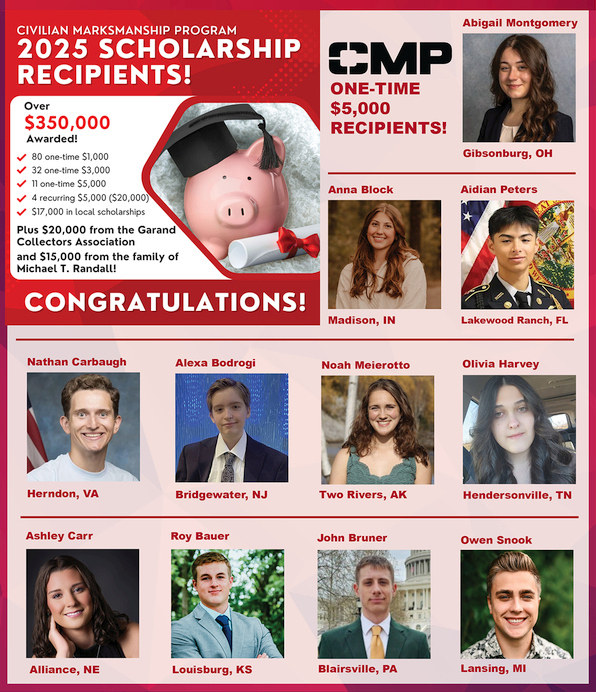 2025 cmp marksmanship high school shooter scholarship winners