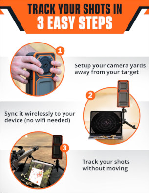 saturday showcase video movie e-target electronic target reviews