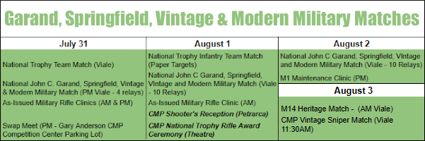 M1 Garand Match Camp Perry