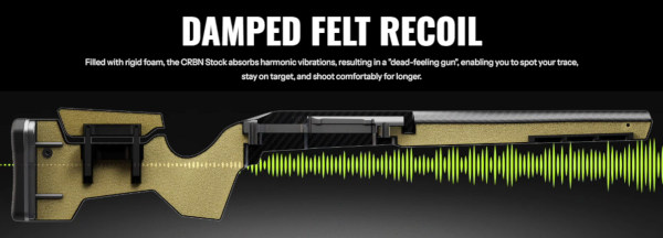 tikka carbon fiber crbn mdt rifle stock t3 t3x