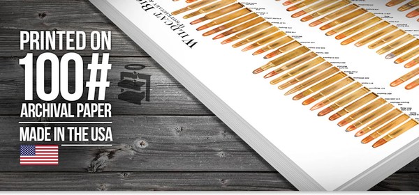 ammo poster ammunition cartridge comparison guide