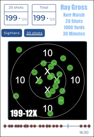 Raymond ray gross Kerr trophy winner Camp Perry .308 Win 7.62x51 palma barnard action bartlein barrel sunday gunday target score