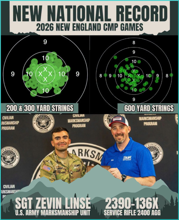 2026 cmp new england games camp ethan allen record