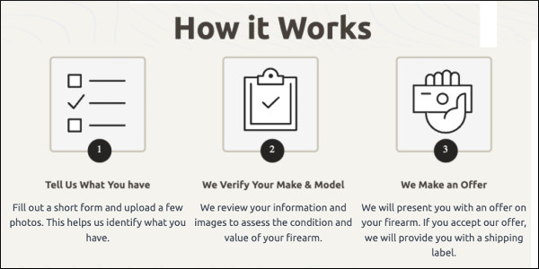webuyguns ffl warehouse online firearm sales