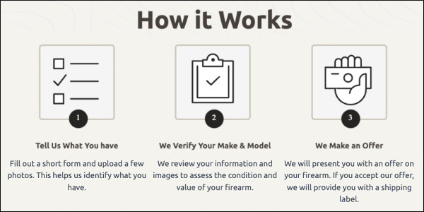 webuyguns ffl warehouse online firearm sales